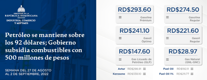 Petróleo se mantiene sobre los 92 dólares; Gobierno subsidia combustibles con 500 millones de pesos Fecha de publicación: 26 Agosto 2022