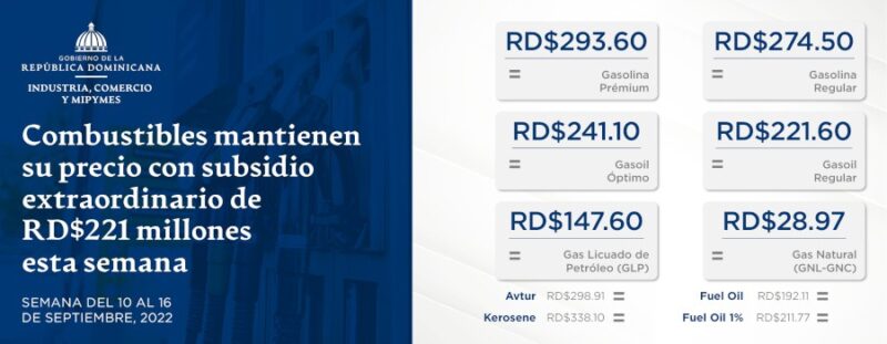 Combustibles mantienen su precio con subsidio extraordinario de RD$221 millones esta semana