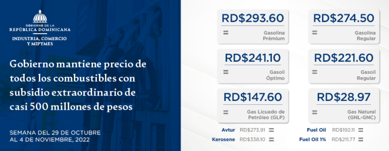 Gobierno mantiene precio de todos los combustibles con subsidio extraordinario de casi 500 millones de pesos