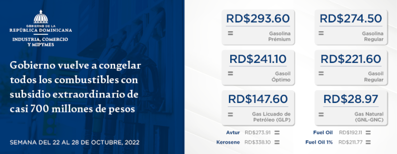 Gobierno vuelve a congelar todos los combustibles  con subsidio extraordinario de casi 700 millones de pesos