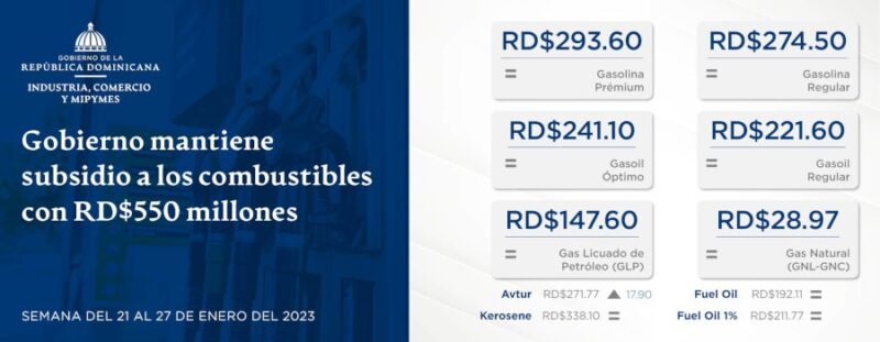 Gobierno mantiene subsidio a los combustibles con RD$550 millones