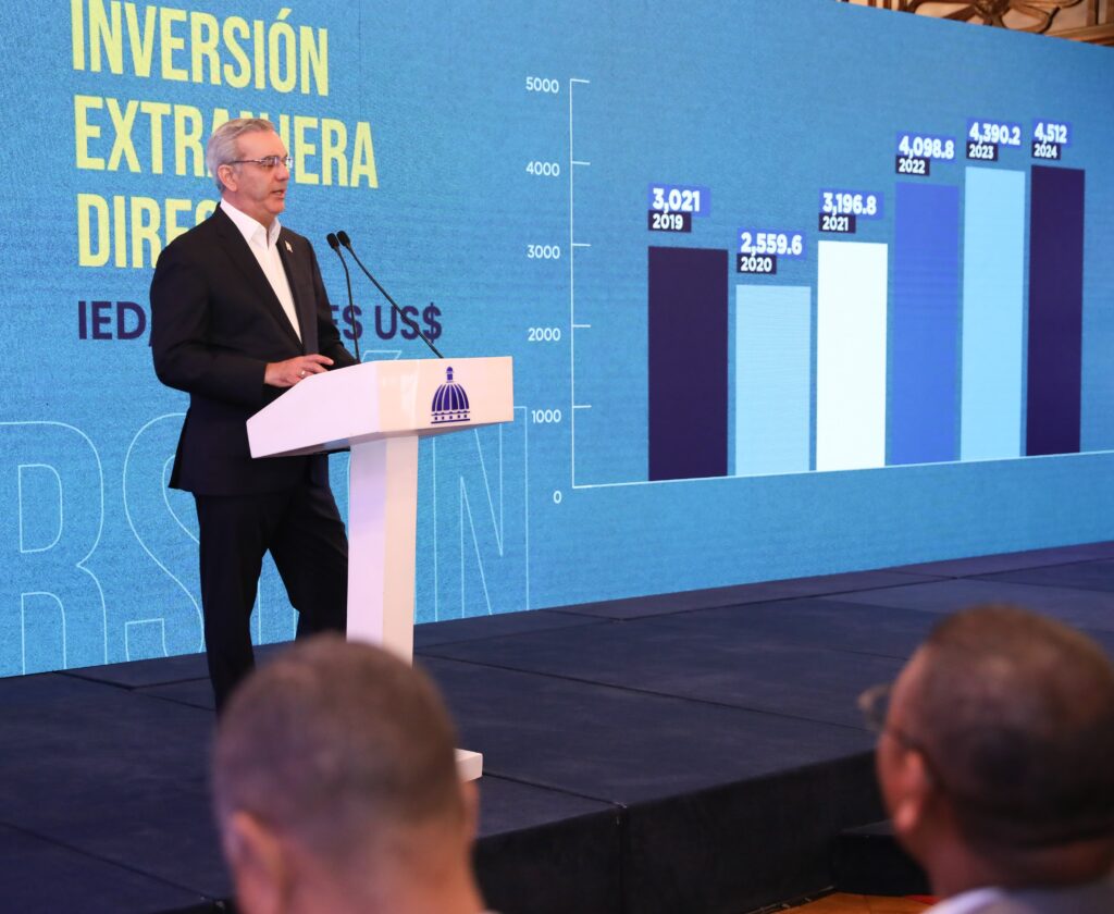 Presidente Abinader presenta indicadores sobre buen estado de la economía dominicana