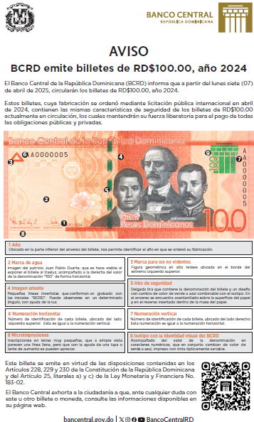 BCRD anuncia nuevos billetes de RD$100 y RD$200 para abril de 2025