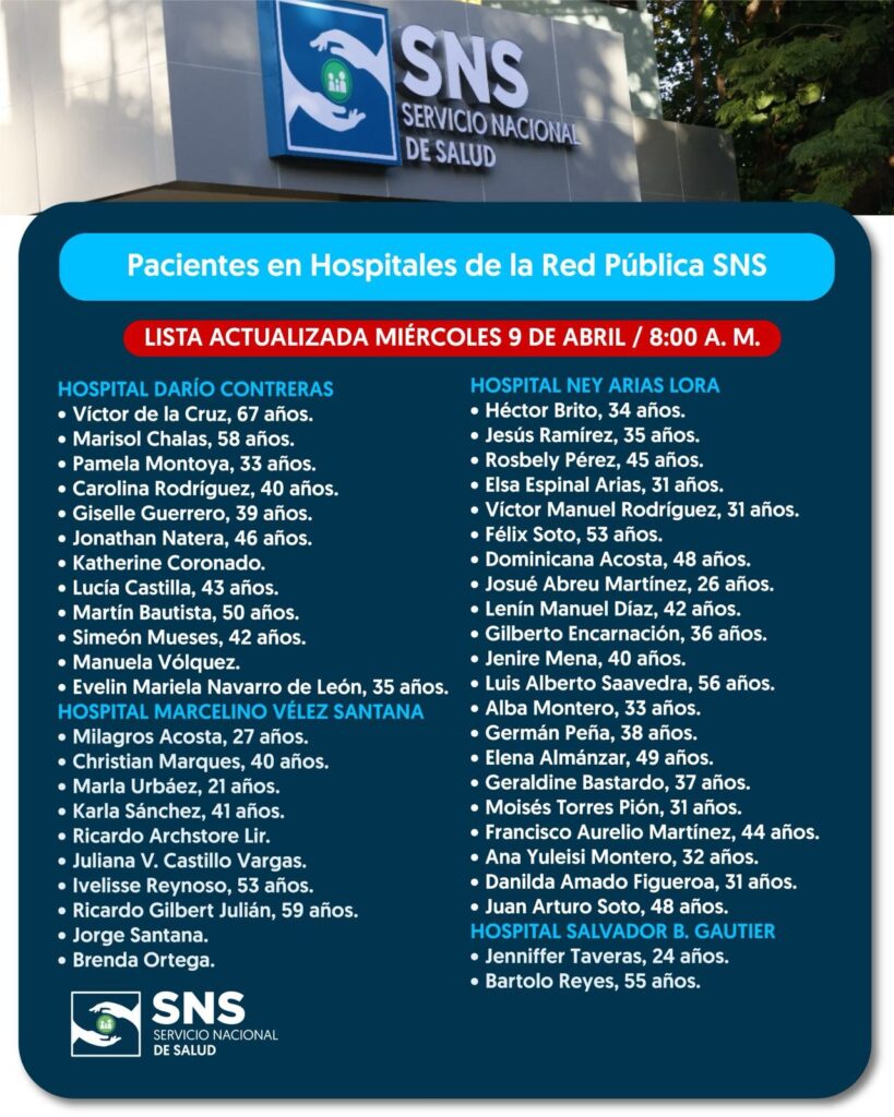 SNS informa 45 personas permanecen ingresadas en centros de la Red Pública por tragedia en discoteca