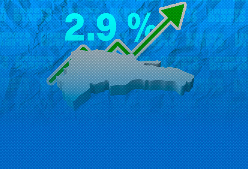 La economía dominicana registra expansión interanual de 2.9 % en julio