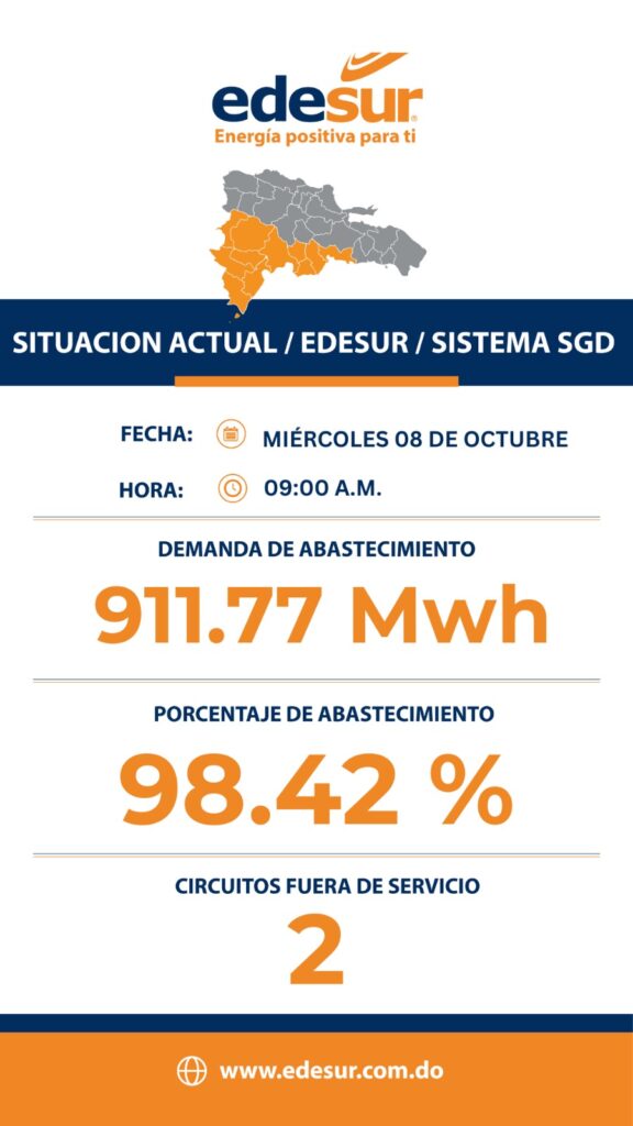 Edesur informa que trabaja para que comunidad de Mena, Enriquillo logre normalizar su servicio